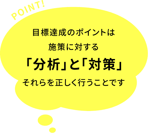 目標達成のポイントは施策に対する「分析」と「対策」それらを正しく行うことです